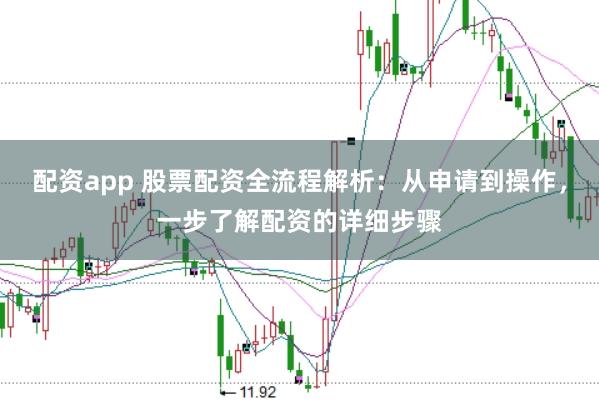 配资app 股票配资全流程解析：从申请到操作，一步了解配资的详细步骤