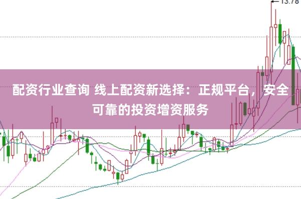 配资行业查询 线上配资新选择：正规平台，安全可靠的投资增资服务
