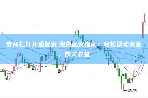 券商杠杆开通配资 期货配资指南：轻松撬动资金，放大收益