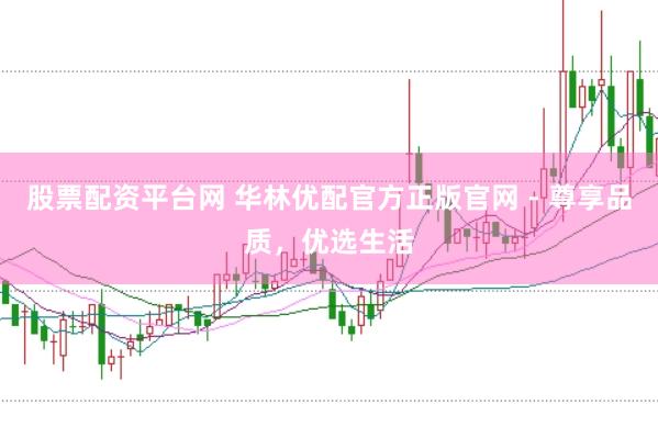 股票配资平台网 华林优配官方正版官网 - 尊享品质，优选生活