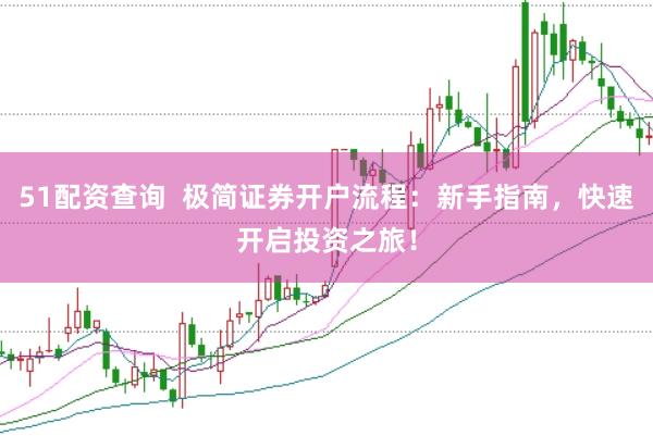 51配资查询  极简证券开户流程：新手指南，快速开启投资之旅！