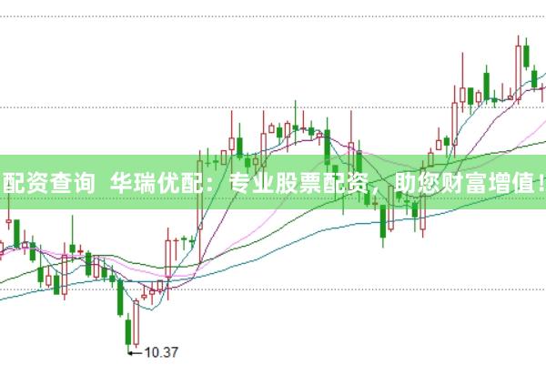 配资查询  华瑞优配：专业股票配资，助您财富增值！