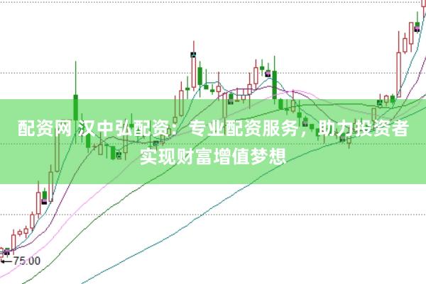 配资网 汉中弘配资：专业配资服务，助力投资者实现财富增值梦想