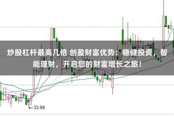 炒股杠杆最高几倍 创盈财富优势：稳健投资，智能理财，开启您的财富增长之旅！