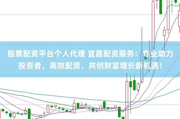 股票配资平台个人代理 宜昌配资服务：专业助力投资者，高效配资，共创财富增长新机遇！