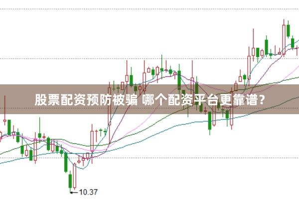 股票配资预防被骗 哪个配资平台更靠谱？