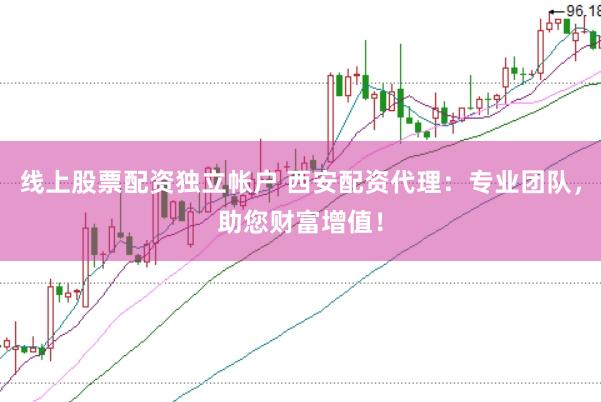 线上股票配资独立帐户 西安配资代理：专业团队，助您财富增值！