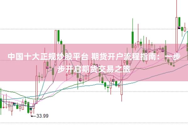 中国十大正规炒股平台 期货开户流程指南：一步步开启期货交易之旅