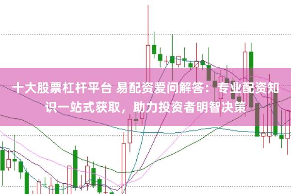 十大股票杠杆平台 易配资爱问解答：专业配资知识一站式获取，助力投资者明智决策