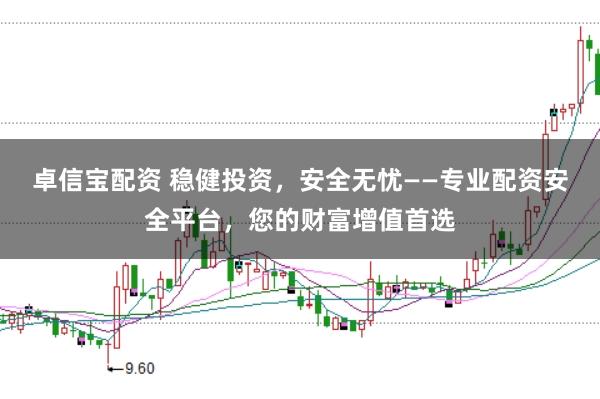 卓信宝配资 稳健投资，安全无忧——专业配资安全平台，您的财富增值首选