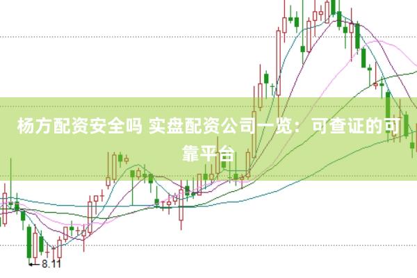 杨方配资安全吗 实盘配资公司一览：可查证的可靠平台