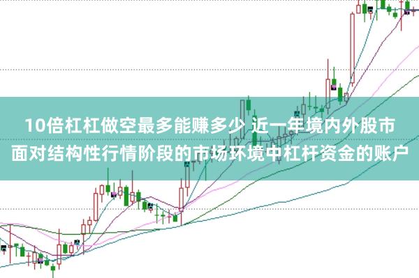 10倍杠杠做空最多能赚多少 近一年境内外股市面对结构性行情阶段的市场环境中杠杆资金的账户