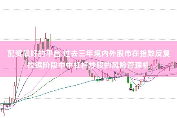 配资最好的平台 过去三年境内外股市在指数反复拉锯阶段中中杠杆炒股的风险管理机