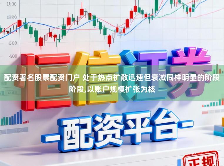 配资著名股票配资门户 处于热点扩散迅速但衰减同样明显的阶段阶段，以账户规模扩张为核
