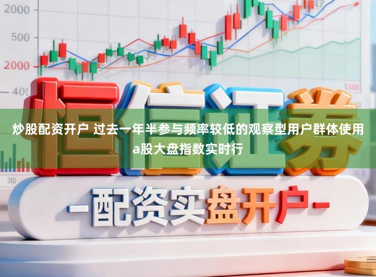 炒股配资开户 过去一年半参与频率较低的观察型用户群体使用a股大盘指数实时行
