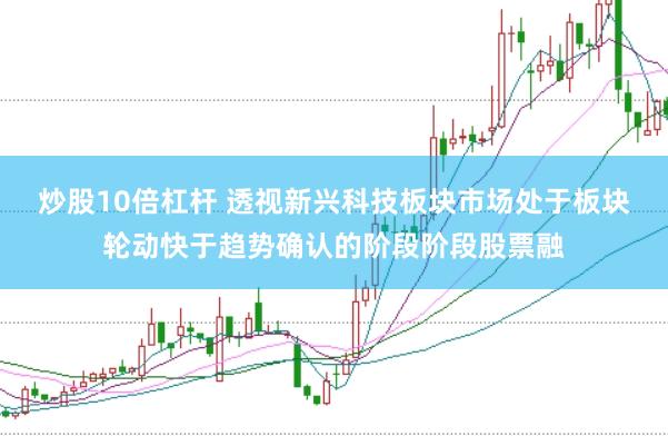 炒股10倍杠杆 透视新兴科技板块市场处于板块轮动快于趋势确认的阶段阶段股票融
